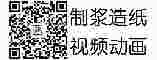 制浆造纸视频动画